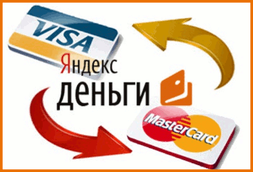 Yandex Деньги